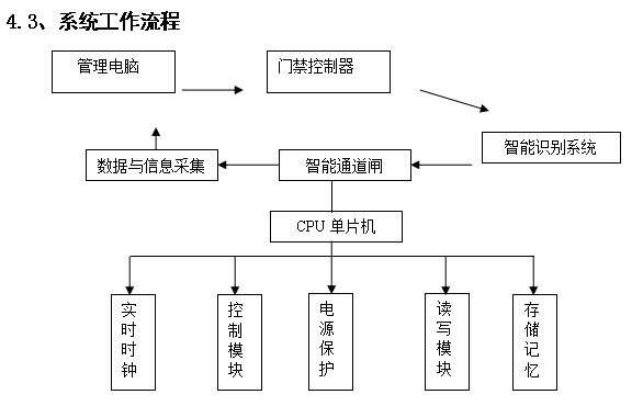 123e3a7d5175b0462c928a4a5ddc805f.png 123e3a7d5175b0462c928a4a5ddc805f.png