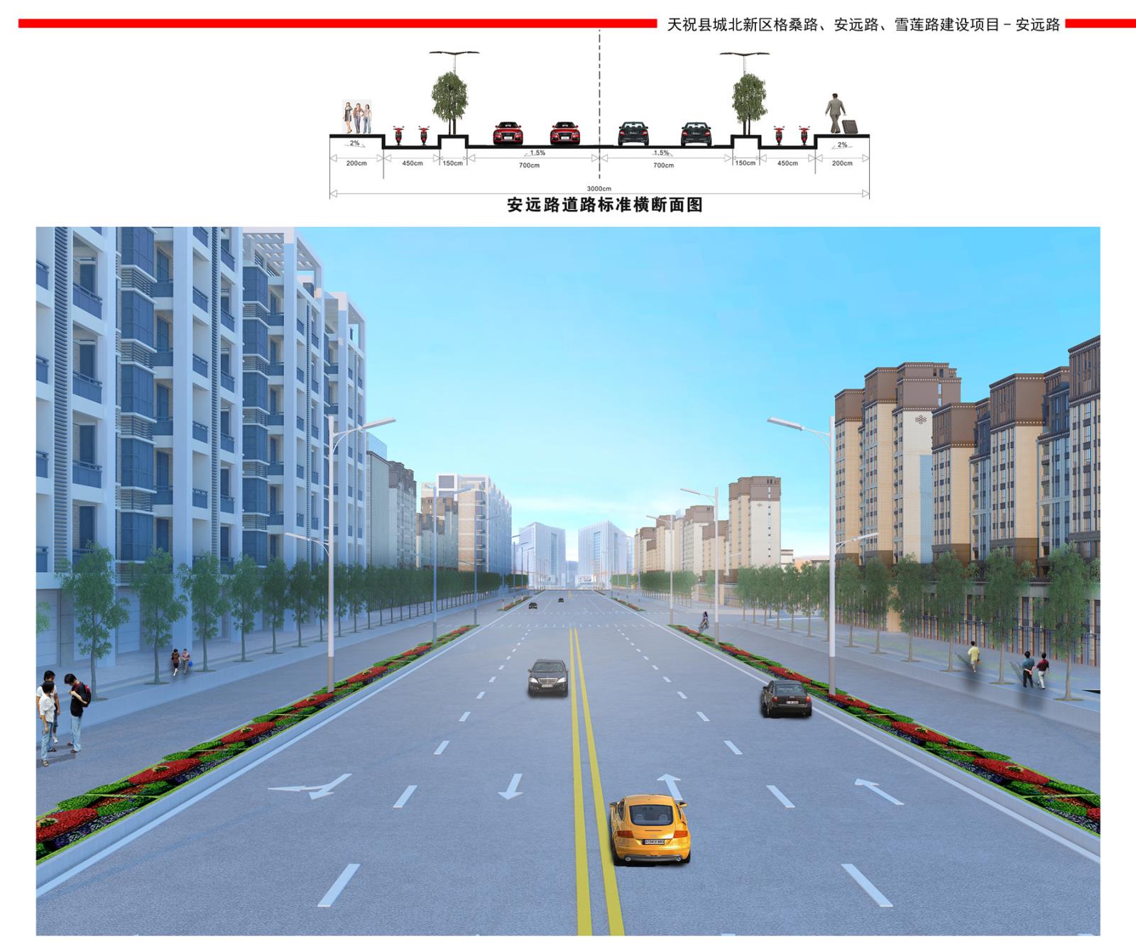 天祝縣城北新區(qū)格桑路、安遠路、雪蓮路建設(shè)項目